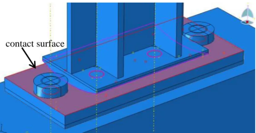 Figure 4.3 Illustration of the contact interface between the rocker body and masonry plate  in the finite element model 