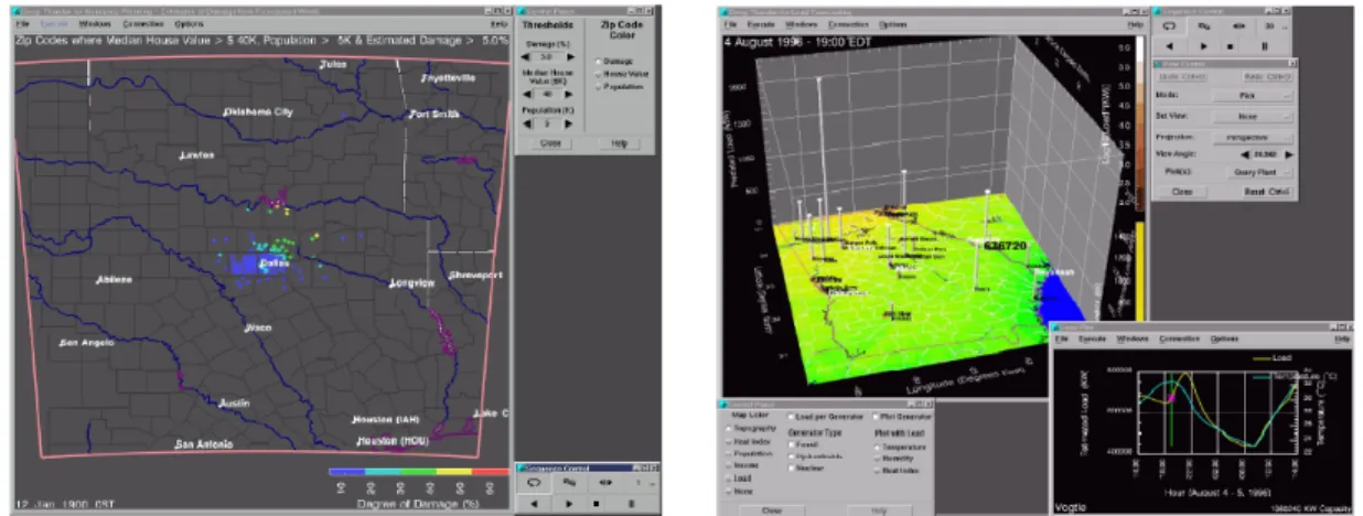 Figure 2.2: Examples of different types of geographic visualizations [72].