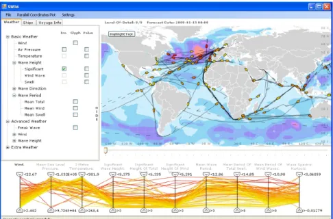 Figure 2.3: A geovisual analytics system for analyzing ship voyages with weather data