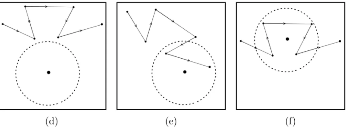 Figure 3.2: Examples of potential anomalies between movement paths and event locations.
