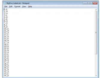 Figure 2. FACTOR label file example. 