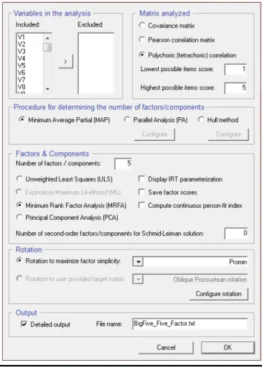 Table 2. Parallel Analysis Based On  Minimum Rank Factor Analysis of  Polychoric Correlations (Timmerman &amp; 