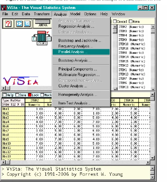 Figure 1: Partial view of ViSta environment with an example of a data matrix for PA. 