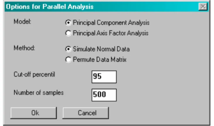 Figure 2: ViSta-PARAN dialog box for interactive model and parameter specification. 