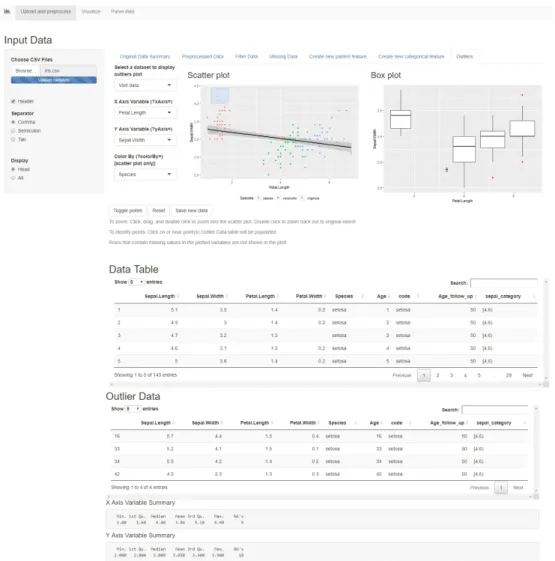 Figure 12. The "Outliers" tab in the Shiny app.