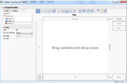 Figure 1.6. JMP Graph Builder 