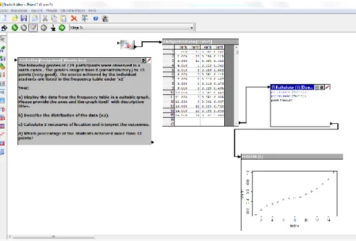 Figure 1.10. Statistical Lab  1.1.3.2.  Statcato 