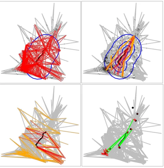 Figure 1: The centre point-buffer (a), parallel (b), perpendicular (c) and station access (d) methods of subsetting desire lines affected by the new rail line