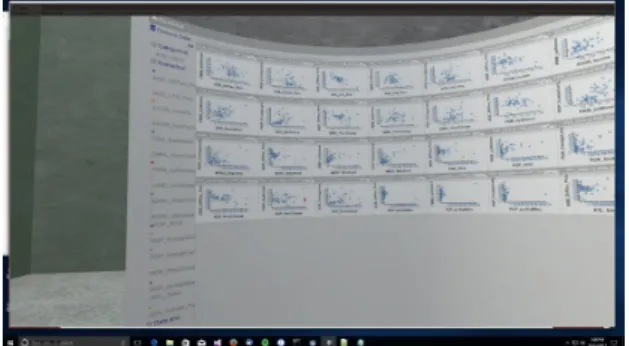 Figure  5:  Curved  screen  surface  in  the  virtual  environment  showing the scatterplots
