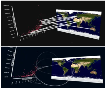 Figure 4. Links before adding a repulsive force, and after bundling