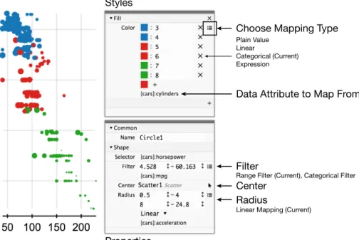 Figure 3.5: The properties and styles of the objects can be deﬁned in the corresponding panels