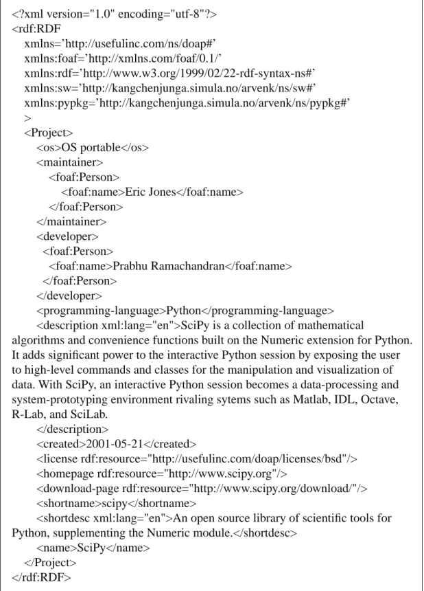 Figure 4.1. SciPy DOAP/PyPkg description