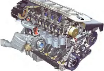 Figure 2.1.1: Four-stroke diesel engine cycle 