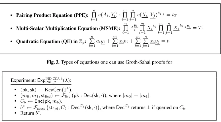 Fig. 4. IND–CCA security game for PKE