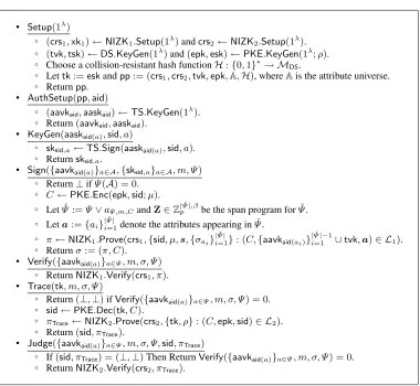 Fig. 7. The generic construction for DTABS