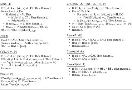 Fig. 1. Oracles used in the security games for DTABS