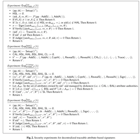 Fig. 2. Security experiments for decentralized traceable attribute-based signatures