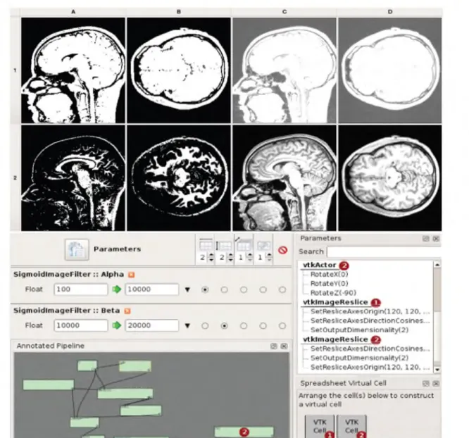 Figure  3.13:  Visualization  Spreadsheet.  Parameters  for a vistrail  loaded in  a  spreadsheet cell  can  be  interactively  modified by  clicking  on the  cell