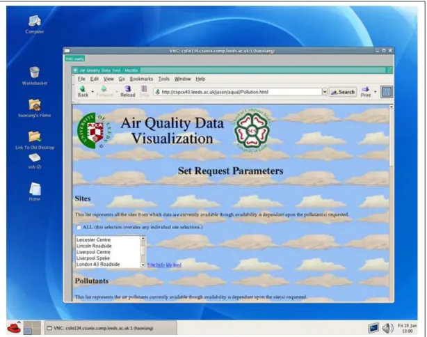 Figure 2.6: Using VNC to enable collaboration on Web-based visualization by sharing screen