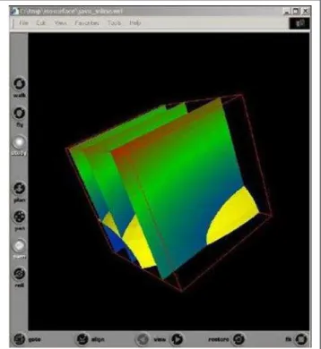Figure 4.3: Screenshot of visualization result consisting of slices and an isosurface.