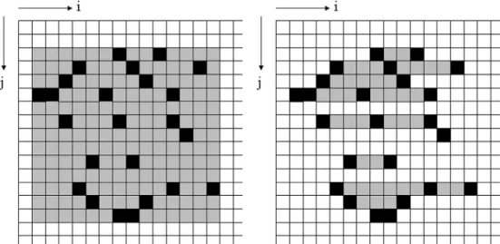 Fig. 3. Illustration of two different strategies for reading data from source arrays (see Section 3.2.2)