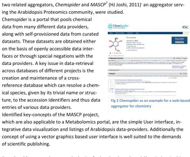 Fig 2 Chemspider as an example for a web-based  aggregator for chemistry