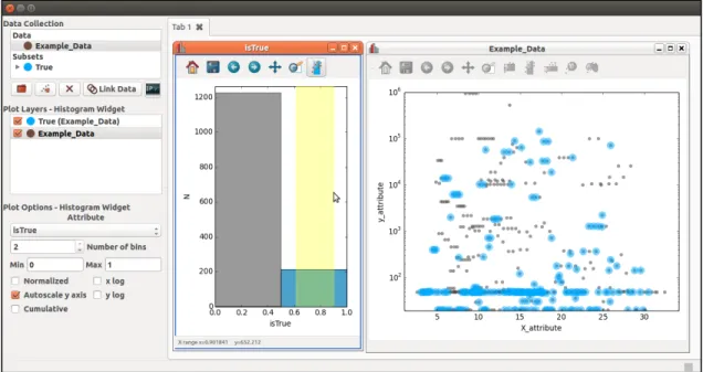 Figure  3:  Data  Brushing  allows  users  to  interactively  visualize  subsets  within  their  datasets