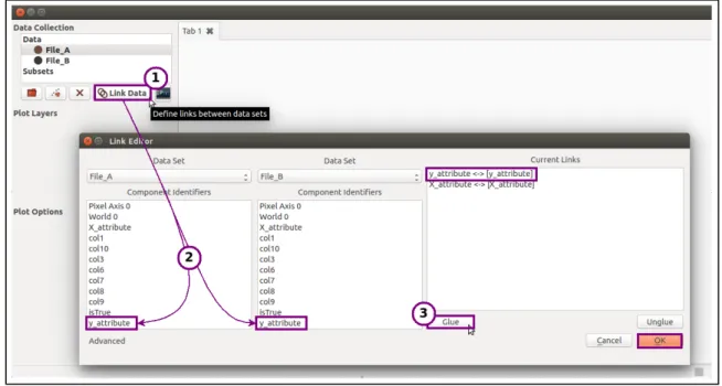 Figure 4: Data Linking allows users to specify how their datasets relate to each other