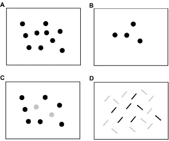 Figure 1.3 Example of different enumeration tasks 