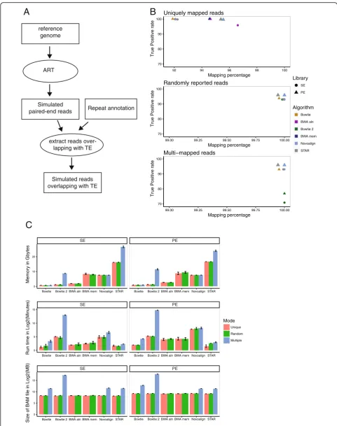 Fig. 1 (See legend on next page.)