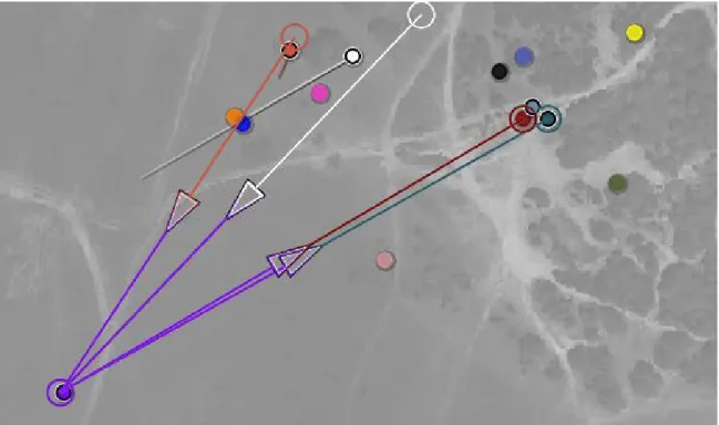 Fig. 10. Non-kinetic engagement analysis. Example shows successful completion of a message thread by stationary and moving players