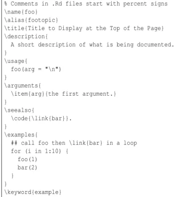 Figure 1: The contents of a simplified ‘ .Rd ’ file.
