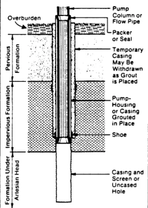 Figure 3: Appropriate