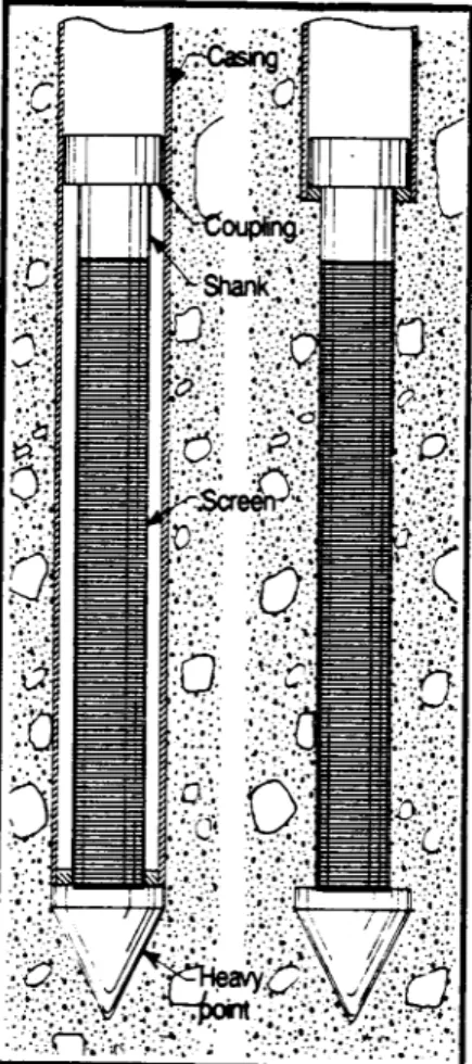 Figure 4: Sandpoint Installed with Protective Oversized Casing. During Driving , the casing pushed a special heavy duty drive point downward while the casing protects the screened portion of the wellpoint