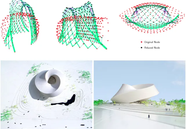 Figure 2.5: Architecturalconcept for The Astana