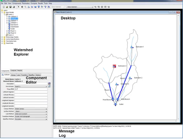 Figure 1.     HEC-HMS user interface. 