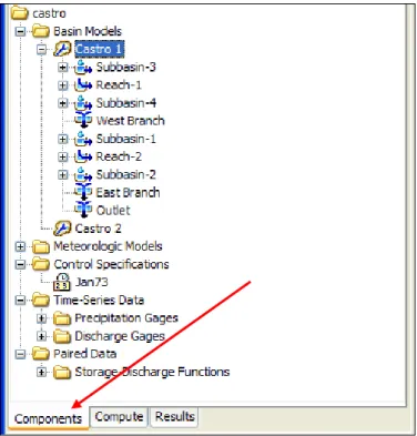 Figure 2.  Watershed Explorer showing components in the project. 