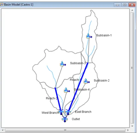 Figure 4.   Message log. 