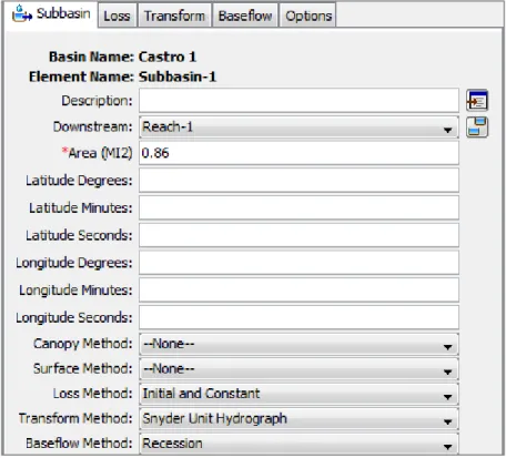 Figure 15.    Component editor for a subbasin element.  