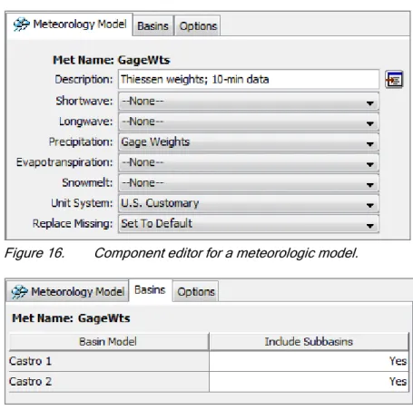 Figure 16.    Component editor for a meteorologic model. 