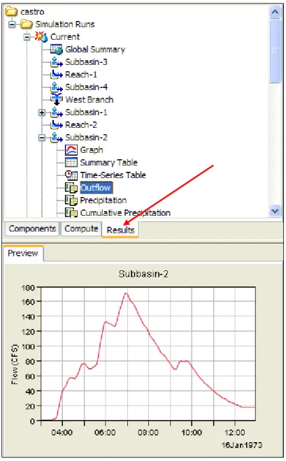 Figure 22.    Viewing results. 
