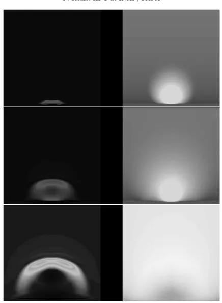 Fig. 4. Three snapshots during the evolution of a flare occurring in a non-confined corona: