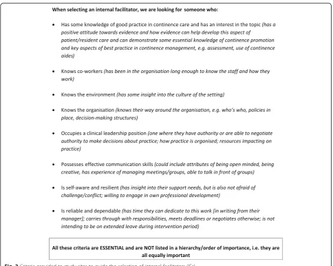 Fig. 2 Criteria provided to study sites to guide the selection of internal facilitators (IFs)
