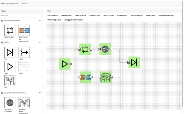 Figure 2.4: Screen Shot of FlexMash Application
