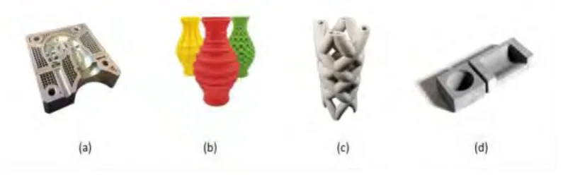 Figure 1.1: 3D printing product manufacturing in the material of 