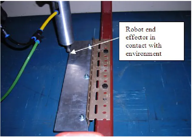 Figure 9: robot interaction with environment (a metal artefact) 