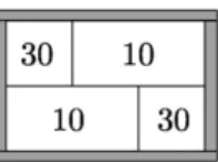 Fig. 2. The values inside the rectangles indicate the preferred areas.