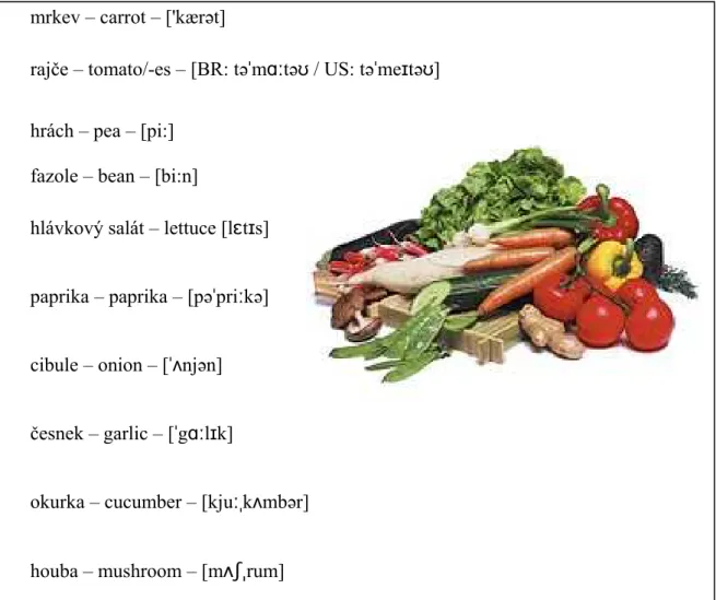 Fig. 1 – Page 1: 