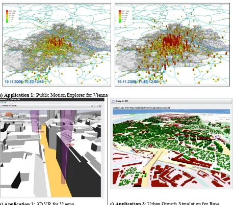 Figure 4: UrbanAPI applications: a) Application 1: PME application – Population distribution dynamics in the Vienna Region during the morning hours (left: 10:30-10:45; right: 11:45-12:00) of a sample day 2009 (Source: Loibl & Peters-Andres, 2012), b) Appli