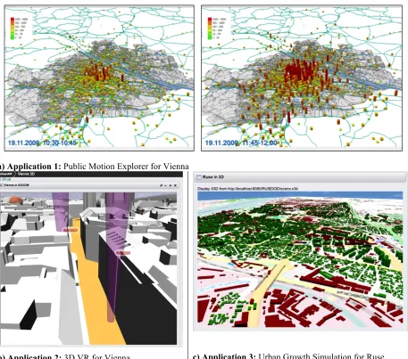 Figure 4: UrbanAPI applications: a) Application 1: PME application – Population distribution dynamics in the Vienna Region during the morning hours (left: 10:30-10:45; right: 11:45-12:00) of a sample day 2009 (Source: Loibl & Peters-Andres, 2012), b) Appli